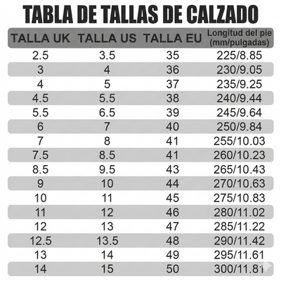 Guía de tallas