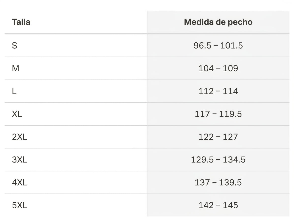 Guía de tallas