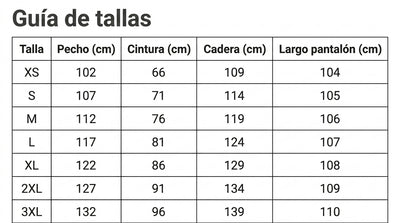 Guía de tallas