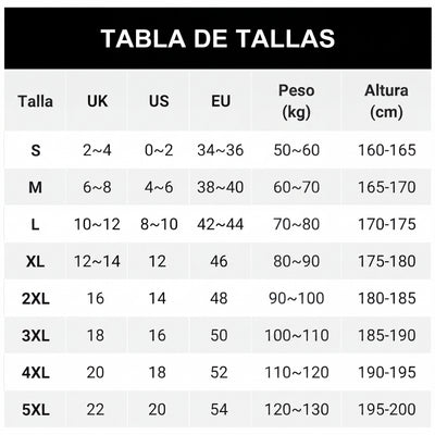 Guía de tallas